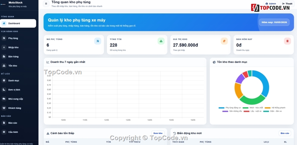 Website quản lý,xe máy,Website quản lý phụ tùng